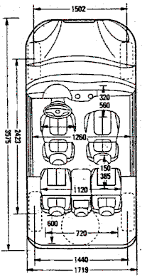 Interior del Mercedes Clase A (9349 bytes, Gif 16 Colores)